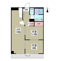 🌈ゼロゼロゼロ物件😊翌月家賃⓪敷金＆礼金⓪🌈『竹林マンションⅡ ...