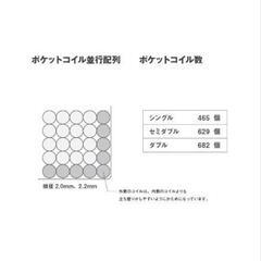 無印良品　シングル　ポケットコイルマットレスの画像