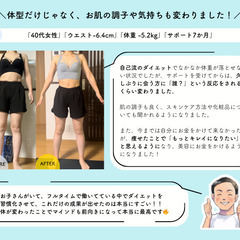 ★【無料相談】ダイエット・食事管理の悩みを解決★
