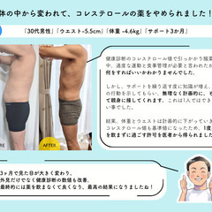 ★【無料相談】ダイエット・食事管理の悩みを解決★の画像