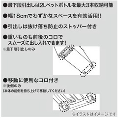 【ニトリ】スリムストッカー　4段　隙間収納の画像