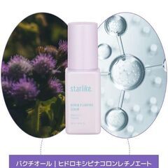 ターライク リニュープランピングセラムの画像