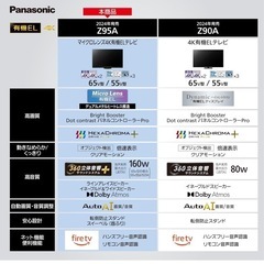 【2024年型】【保証書付き】パナソニック 65V型 有機EL テレビ 4K TV-65Z95A VIERA Fire TV搭載 ラインアレイスピーカー・イネーブルドスピーカー・ワイドスピーカー搭載 マイクロレンズ有機ELパネル搭載 2024年フラグシップモデルの画像