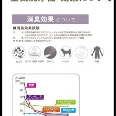 最終値下げ！【新品】アディール　ADIR　空気清浄機　　ブラウンの画像