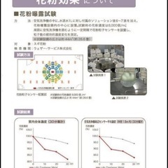 最終値下げ！【新品】アディール　ADIR　空気清浄機　　ブラウンの画像