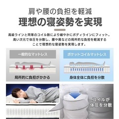 ダブルマットレスの画像