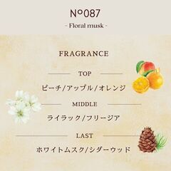 ｛8月末削除｝ｂｇｍ Ｎo.0８7 ＥＤＰ「男女兼用♂️♀️」爽やかで甘さのある香りの画像