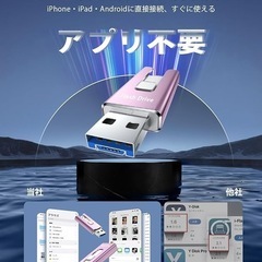 USBメモリ アプリ不要 phone対応 データ保存 PC 256GB パープルの画像
