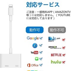 Lightning to HDMIアダプター　iPhone hdmi変換ケーブルの画像