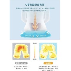 ゲルクッション ハニカム構造 無重力クッション 二重構造　厚め　座布団 高通気性　椅子用の画像