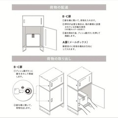宅配ボックス 使用頻度少なめの画像