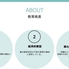 九大と産医大の医大生グループが作った中高生向けの学習指導環境の画像