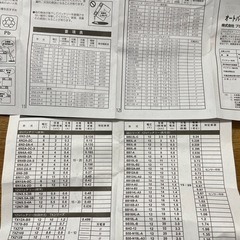 オートバイ用バッテリーの画像