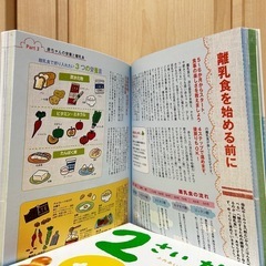 ※近日大掃除処分 訳あり価格 はじめての男の子育児 色んな事が載ってます❁¨̮の画像