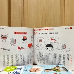 訳あり価格 3歳までにやっておきたい育児法ベスト30 ※麦茶のシミありの画像
