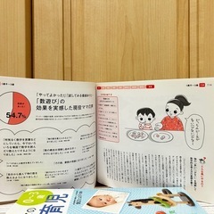 訳あり価格 3歳までにやっておきたい育児法ベスト30 ※麦茶のシミありの画像