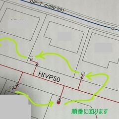【未経験歓迎】水道メーター検針スタッフの画像