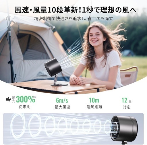 新品未使用品【世界初！チタン金属製サーキュレーター DCモーター】卓上扇風機 静音 デスクトップファン  世界初 チタン金属製 サーキュレーター DCモーター 卓上 扇風機 静音 