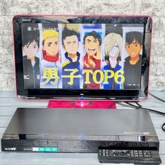 SONY「BDZ-EW1200」HDD 1TB・2チューナー搭載の画像