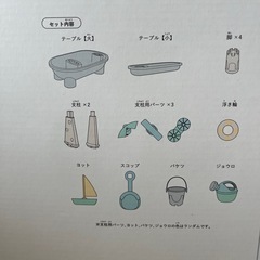 【新品未使用】スリーコインズ　ウォーターテーブルの画像