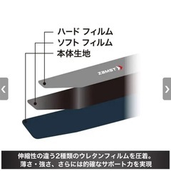 早い者勝ち ザムスト ZAMST フィルミスタ リスト FILMISTA WRIST (手首用サポーター 左右兼用) サポーター 手首用 18FWの画像