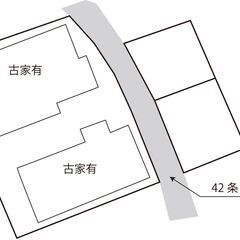 母屋+離れ+倉庫+駐車場 2世帯 DIY大家さん 前面道路融雪有り
