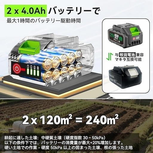 ☑️【終了】?新品? 電動耕運機 耕うん機 充電式 