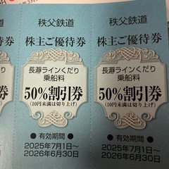 長瀞ライン下り50%割引券2025年7月1日から2026年6月30日までの画像