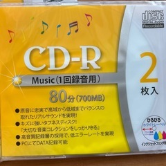 CD 2枚
の画像
