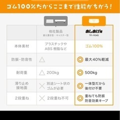 洗濯機足あげ隊の画像