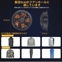 空調作業服 ファンバッテリーセット 43V超高出力 30000mAhの画像