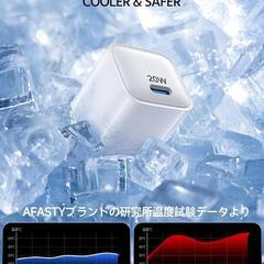 急速充電器　20W 新品の画像