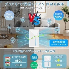 除湿機 小型 除湿器【2025新型ダブルペルチェ式・大容量2.5L・強力除湿】の画像