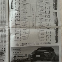 高校野球京都大会⚾️京都新聞の画像