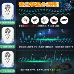 🐭【新品未使用】ネズミ駆除 超音波 2個セット 害虫撃退 ゴキブリ・蚊・クモ対応 室内用 省エネ 静音 無毒 無臭 安心設計 コンセント式の画像