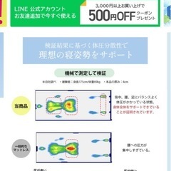 セミシングルベッド　マットレストッパー付きの画像
