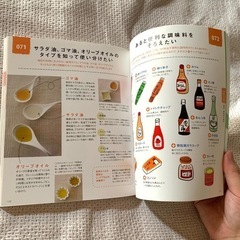 覚えておきたい　新料理の基本123！の画像