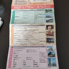 京阪グループ 株主優待 ひらかたパーク ひらパー