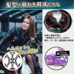 ヘルメット用 ベンチレーションライナー ヘルメットインナー ヘルメット用 ライナの画像