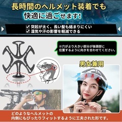 ヘルメット用 ベンチレーションライナー ヘルメットインナー ヘルメット用 ライナの画像