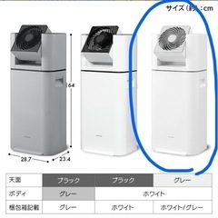 【美品】アイリスオーヤマ　除湿機　サーキュレーター付きの画像