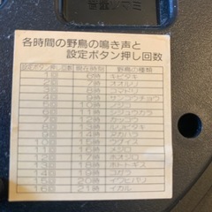 エルジン　bird掛け時計の画像