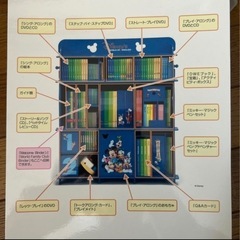 ディズニー英語システムの画像