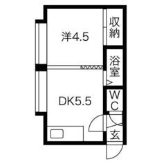 札幌市厚別区【1K✨生活保護可✨都市ガス‼️】