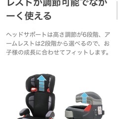 グレコ ジュニアシートの画像