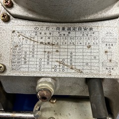 【中古】【動作OK】【店頭引取限定】shindaiwa 新ダイワ バンドソー RB100Y 38,500円（税込）の画像