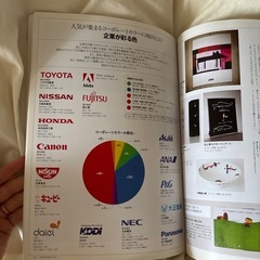 プラスデザイニング 2006の画像