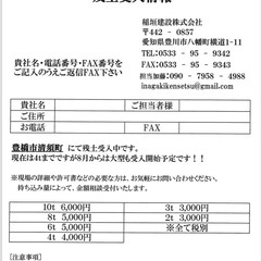 残土受入開始‼️約3.000立米‼️