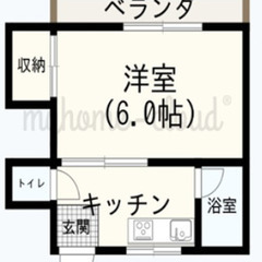 【敷金ゼロ、礼金ゼロ】　京都市山科区のワンルーム！　★40…