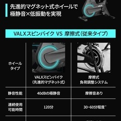 【再募集】VALX SPIN BIKE スピンバイク フィットネスバイク エアロバイク 電磁 ダイエット器具 静音 家庭用 バルクスの画像
